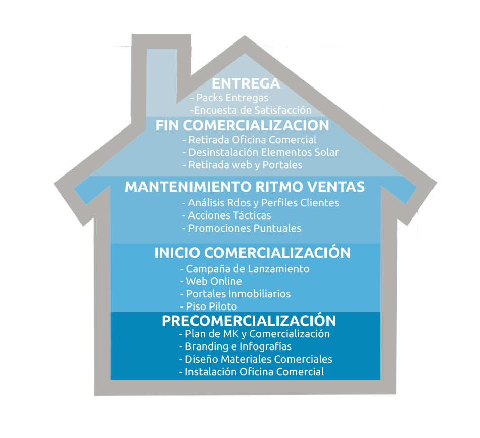 SMART MK IDEAS tweet media