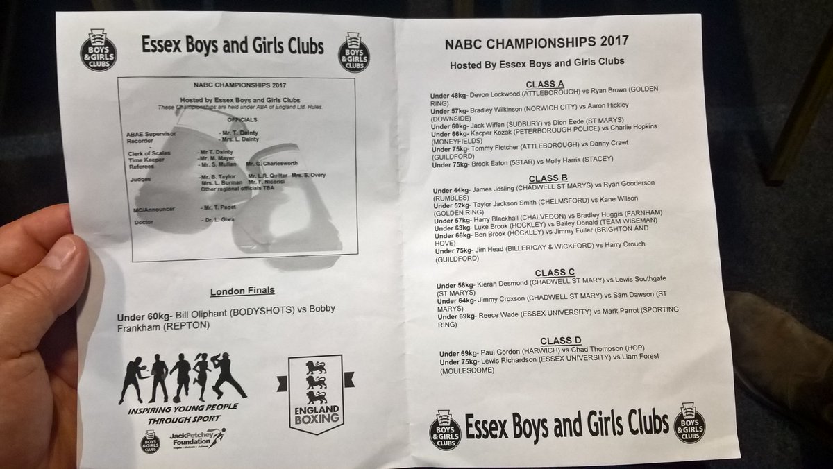 wayneparrott's tweet photo. NABGC Championships 2017 -The Roundhouse Dagenham @sportingingabc https://t.co/p8LDA2EarZ