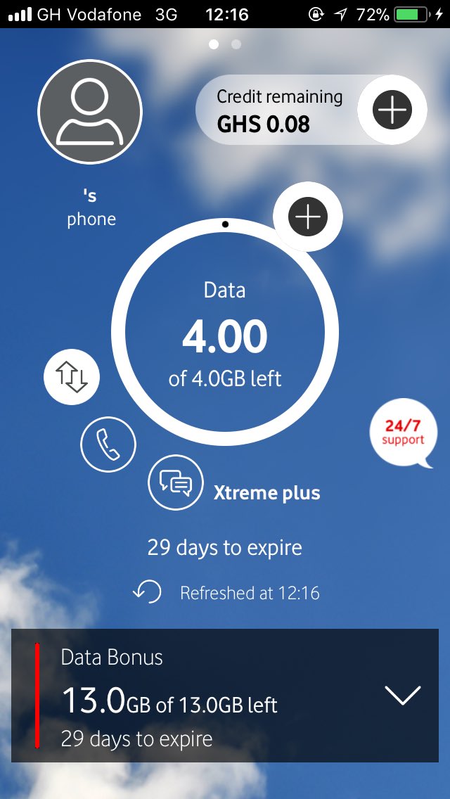 richykhay's tweet photo. @VodafoneXGH This is my testimony!! #ShakingTheNation #ShakeForXtra https://t.co/2IuoXloYn8
