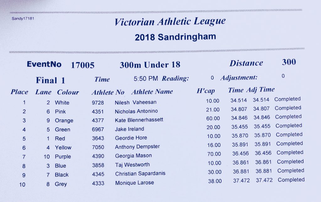 VicAthLeague's tweet photo. RESULTS: VIRUS 300m U18 final, won by Nilesh Vaheesan. #SandyGift https://t.co/ytp2VSGSLa