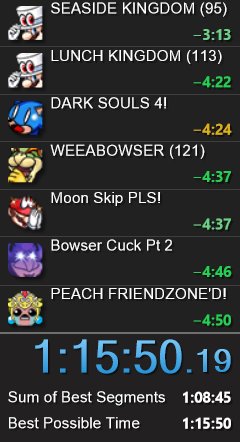 trihex's tweet photo. 1:15:50! Now 33rd in the world! PB'd by almost 5min. Ty to my wonderful community for helping me gain composure to pull it off! Nasty deaths in Lost Kingdom &amp; Metro. Deff more gains to come! https://t.co/0dGgc5C2QK