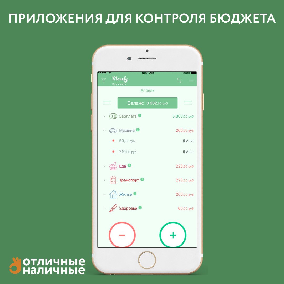 Monefy #экономия #приложение