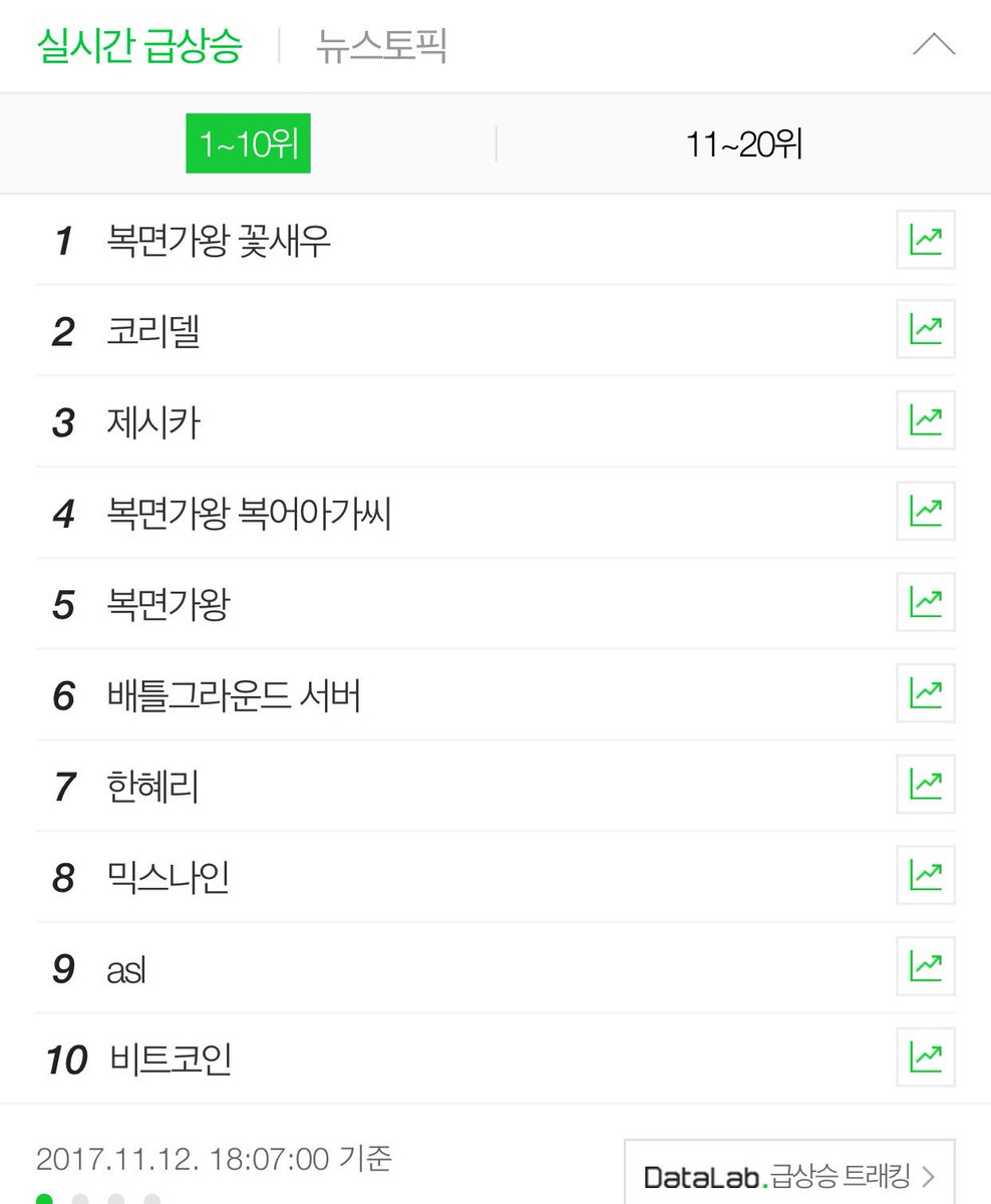 with_love_jess_'s tweet photo. 케이블에 잠깐 나온거로도 실검 찍는분이데ㅠㅠㅠ제시카 음방나오면 화제성 개씹어먹을듯 ㅠㅠㅠㅠㅠㅠㅠㅠㅠ https://t.co/tKtPC13yih