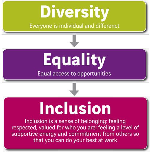 TransWorkforce's tweet photo. More announcements and updates on our #transworkforce coming up! #transolution #TransAwarenessMonth #translivesmatter https://t.co/Xkaaw8MIqw