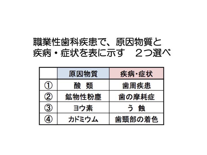 第25回 歯科衛生士 国家試験問題 午前 問題23