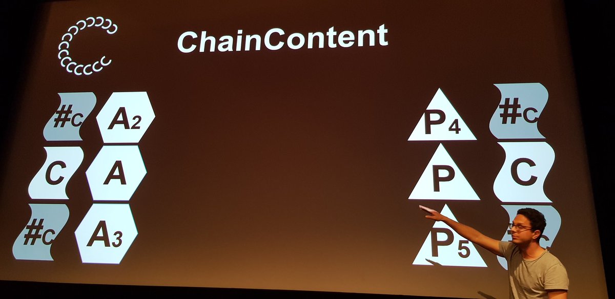 MishManners's tweet photo. ChainContent showing us #BlockChain for #arts & #producers to have good legal contracts. #LegalTech #IP #contracts #ArtScreenHack #hackathon #artist #tech #hack #legal #innovation #collaboration https://t.co/lDZiXHy85b