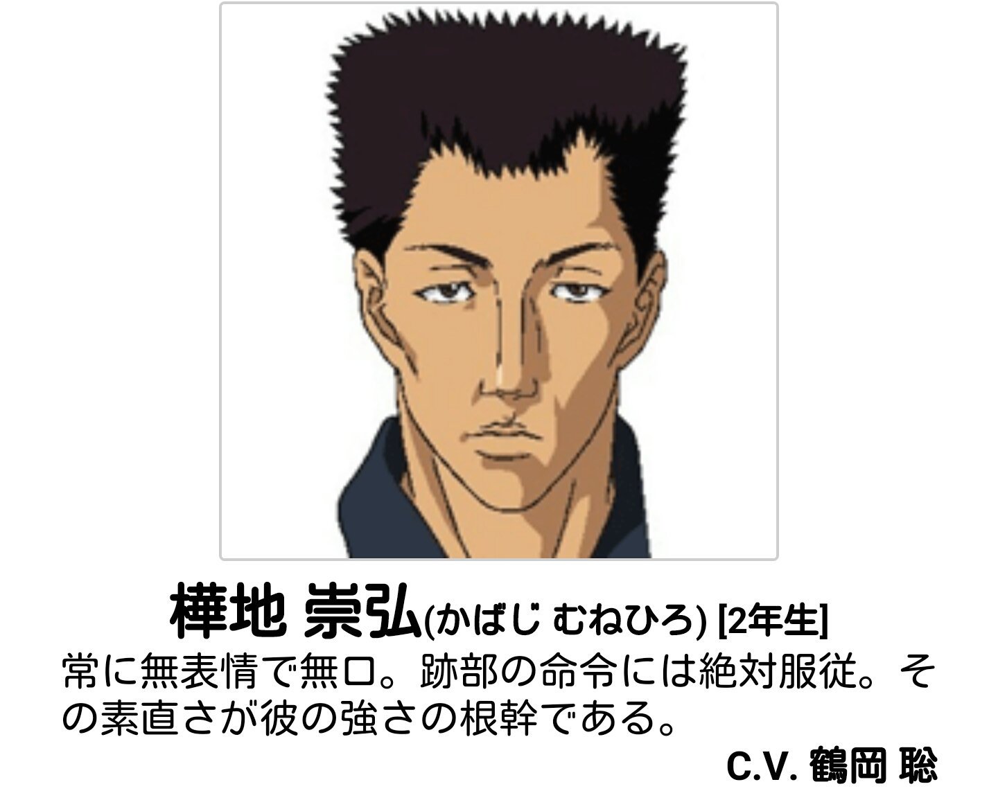 テニプリ 声優 テニミュまとめ 樺地宗弘 アニメ 鶴岡聡 ミュージカル 鷲見亮 川田穰二 古家広之 八巻貴紀 日曜日突然のテニプリテニミュフォロー祭 T Co N5arrnnolr Twitter
