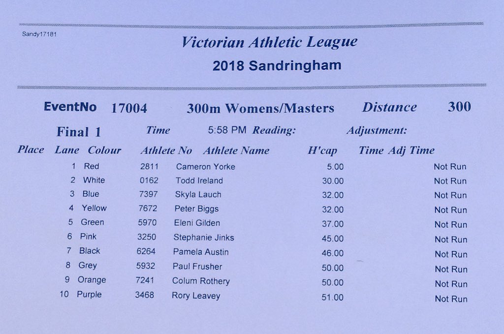 VicAthLeague's tweet photo. FINAL FIELD: MHS Rose Sales 300m Women/Masters. #SandyGift https://t.co/ubQtcjcPeS