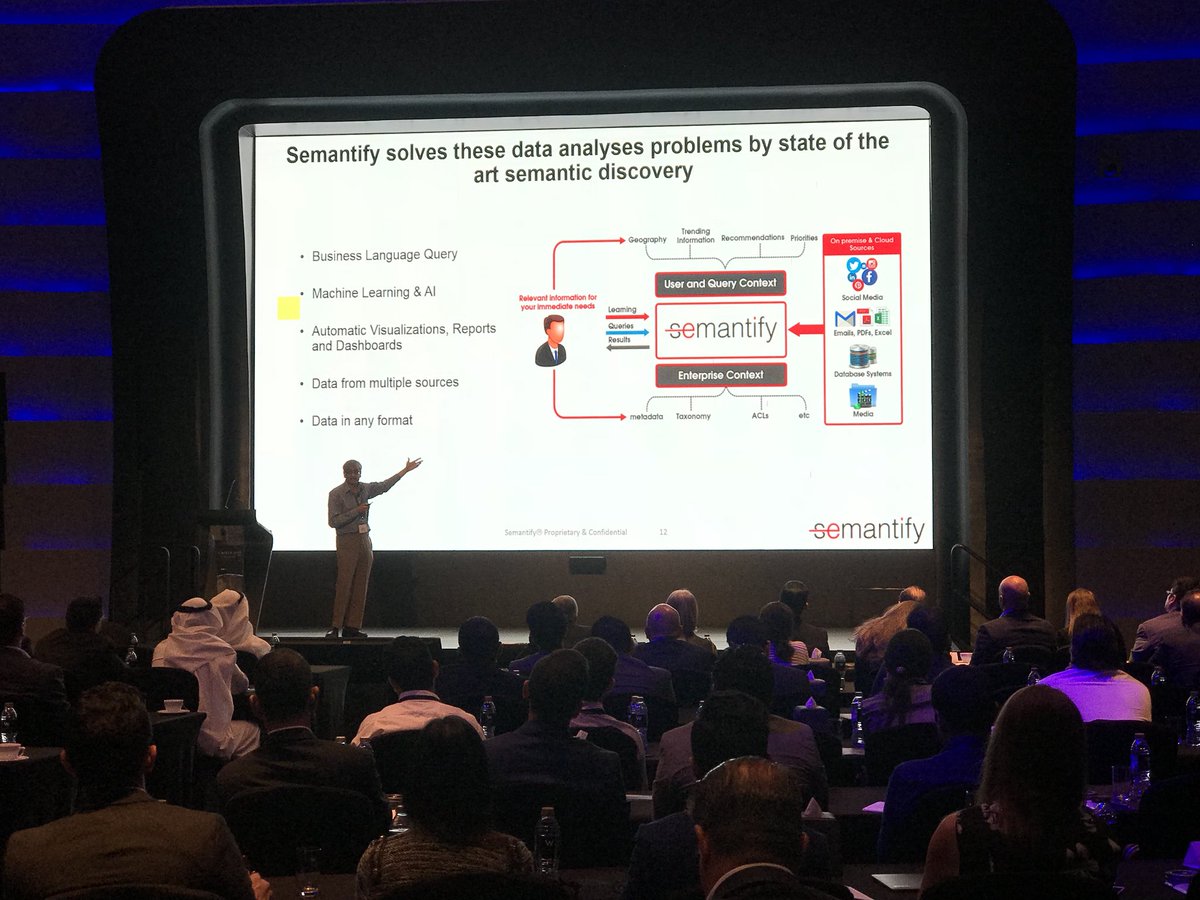 InnovHubDIFC's tweet photo. .@SemantifyInc helps business users &amp; data analysts interact with critical business data in ways that are natural to them. #fintechhive #InvestorDay https://t.co/5IVz7EvOTZ