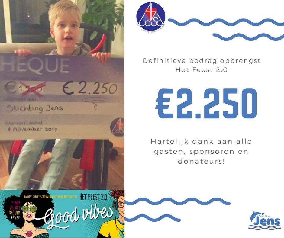 Het Feest 2.0 heeft € 2.250 opgebracht voor St. Jens, dank aan alle gasten, sponsoren &amp; donateurs!