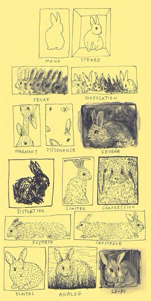 christhomrich's tweet image. #technoproduction #technoproducer #technomusicproducer #technomusicproduction #houseproduction #houseproducer #housemusicproducer #housemusicproduction #electronicmusicproducer #electronicmusicproduction #fx #audio #audiofx #audioeffects