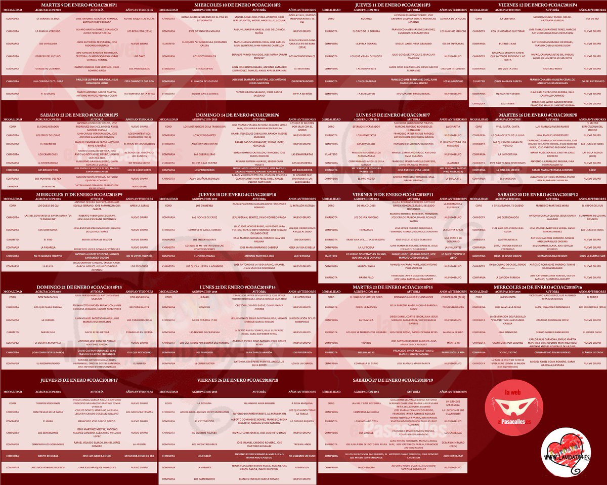 Aquí tenéis el cuadro completo corregido. Así serán las preliminares del COAC 2018 #COAC2018