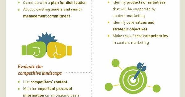 3DONews's tweet photo. Just Pinned to #Social #Media #Digital #Marketing ☘️: Content - A Guide to Marketing Genius: Content Marketing [Infographic] : MarketingPro… https://t.co/AwYqChHu3V