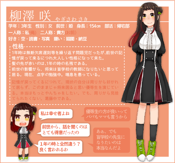 hkt_000u's tweet photo. 姫スス(@himesusu )に３人目失礼します。姫です。
前世盲目姫で、現世は思い出すまでヤンチャしていた３年生になります。関係性真っ白なので、色々と募集しております。仲良くしてください。
#姫スス_CS #姫スス_姫 https://t.co/ogduv8Ot7a