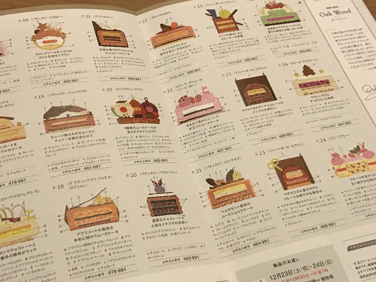 이세탄에서 크리스마스 케익 팜플렛을 받아왔는데, 캐익은 그렇다치고, 팜플렛에 소개된 모든 케익의 자세한 설명이 일러스트와 함께 들어있다. 사스가 이세탄 사마..