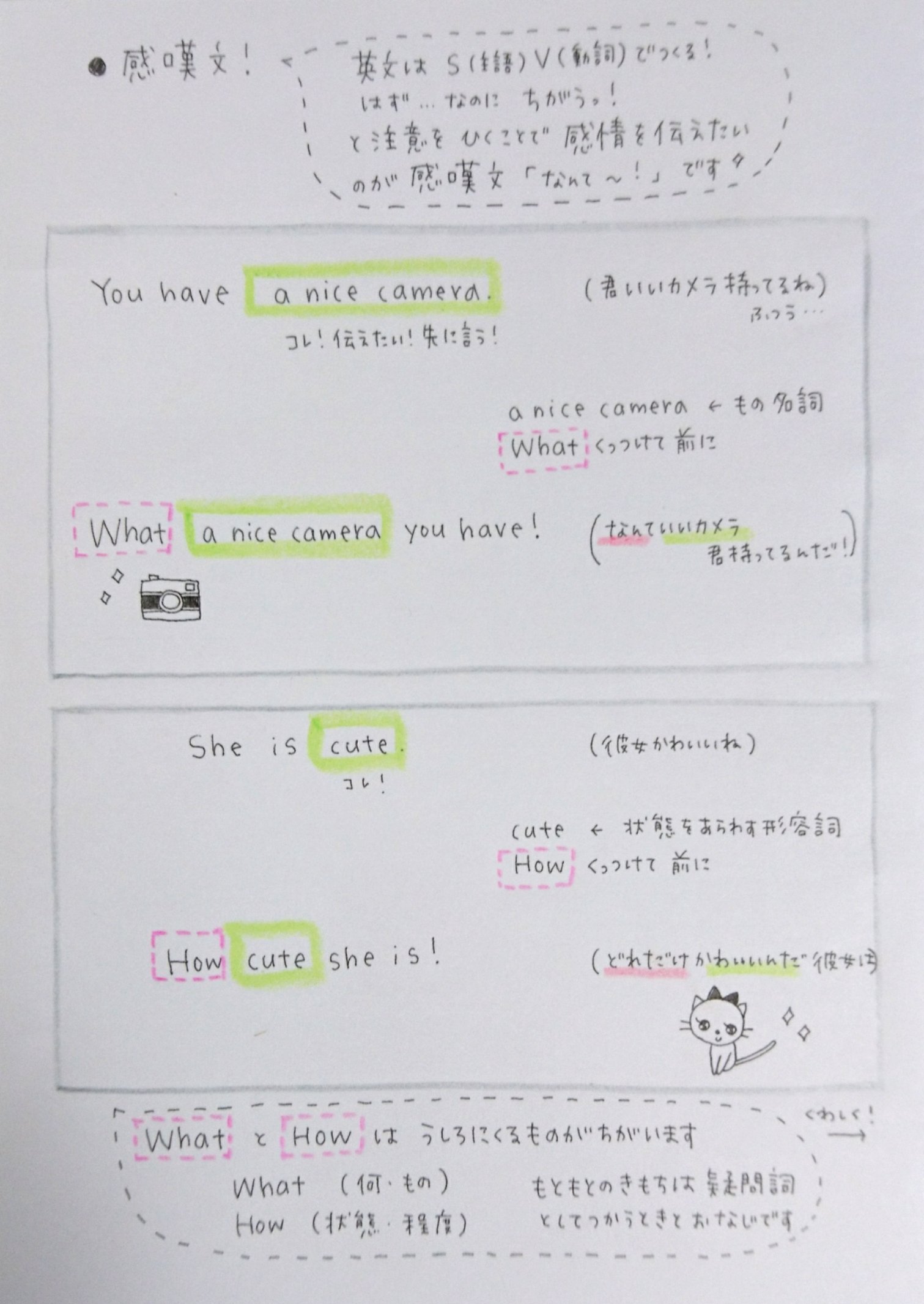 ゆうこ でわかる英文法 46 感嘆文 なんて です よくない意味の文もつくりますが よい感動をたくさん英語にできればいいなと思います 参考にしていただけたらうれしいです T Co Dixilcmjsd Twitter