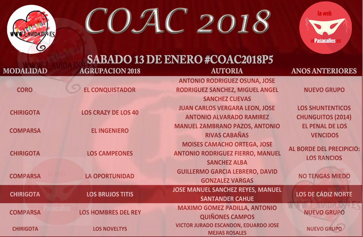 SÁBADO 13 de ENERO-  #COAC18P5 Adultos