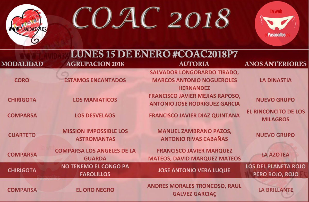 LUNES 15 de ENERO-     #COAC18P7 #Adultos