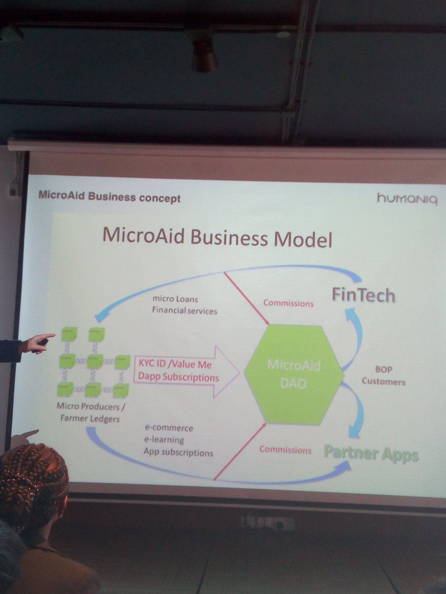 AGathiri's tweet photo. Freshly squeezed brain juice #blockchain4good, #mettakenya #microaid #signstampo #unbankedx https://t.co/fBNTt7Z8Ov