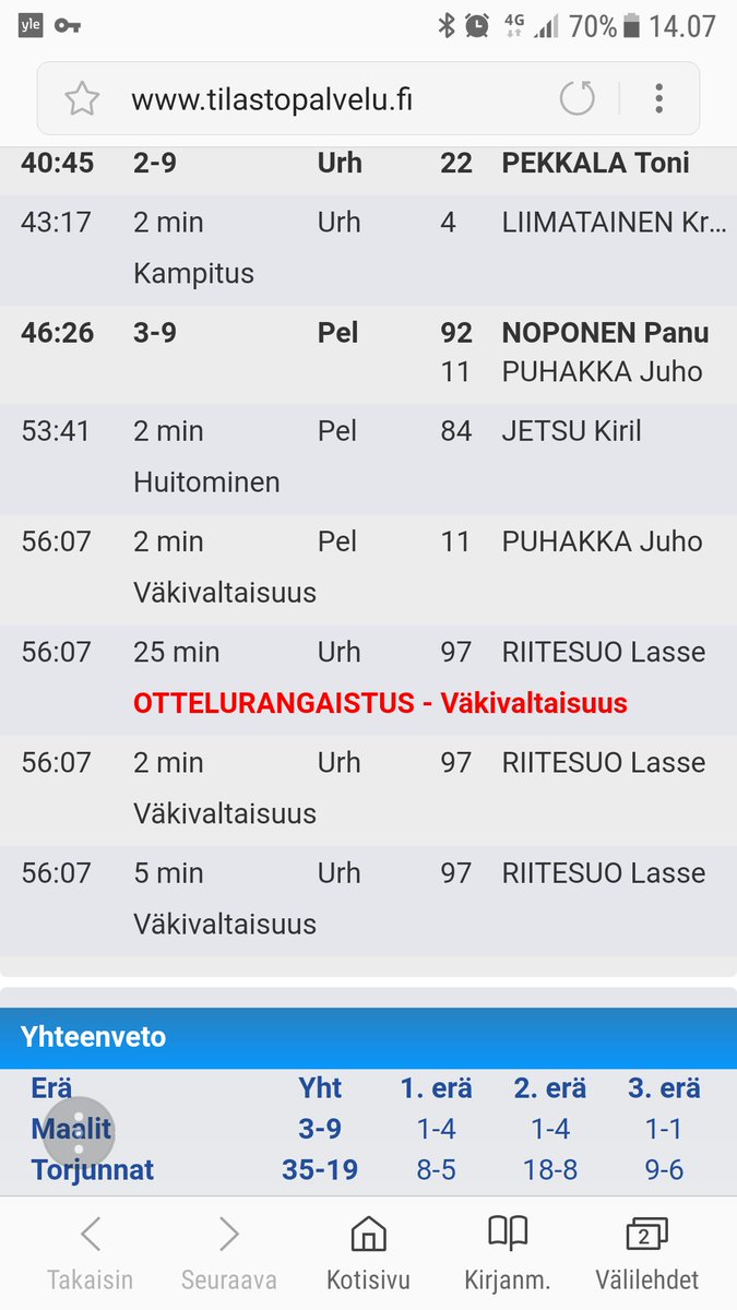 Mitä hempsvettiä? Tuus ny @Riitesuo97 ite kertoon mitä on tapahtunut. Mies ei ole 30 vuoteen saanu isoa rangaistusta kun puhumalla