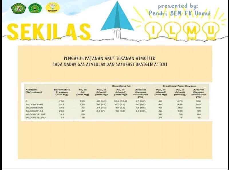 [ SEKILAS ILMU ]

Sekilas Ilmu B2M5.

#SekilasIlmu💡
#B2M5
#WeShareToStudy
#KnowledgeIsPower
#BEMFKUnmul
#BEM_RumahKita
#LetsGoBuild