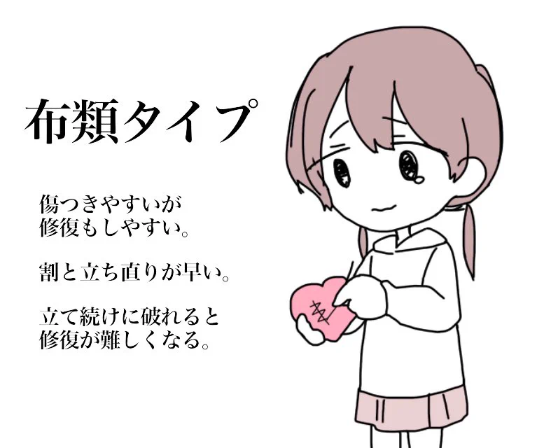 あなたはどのタイプ？？心を4つの素材で表現してみたら・・・