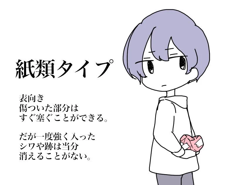 あなたはどのタイプ？？心を4つの素材で表現してみたら・・・
