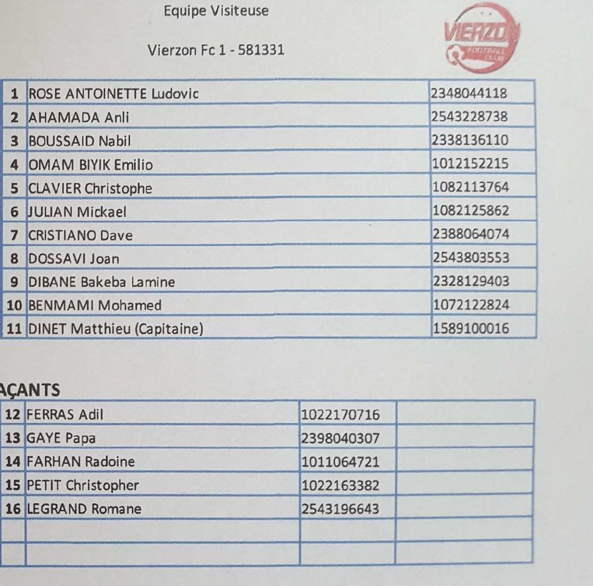 US_Granville's tweet photo. #VFCUSG Et voici la compo de Vierzon #CoupedeFrance https://t.co/y3oY6VlpdA