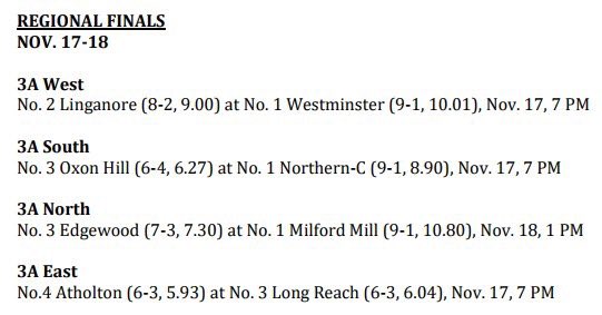 Atholton HS Football tweet media