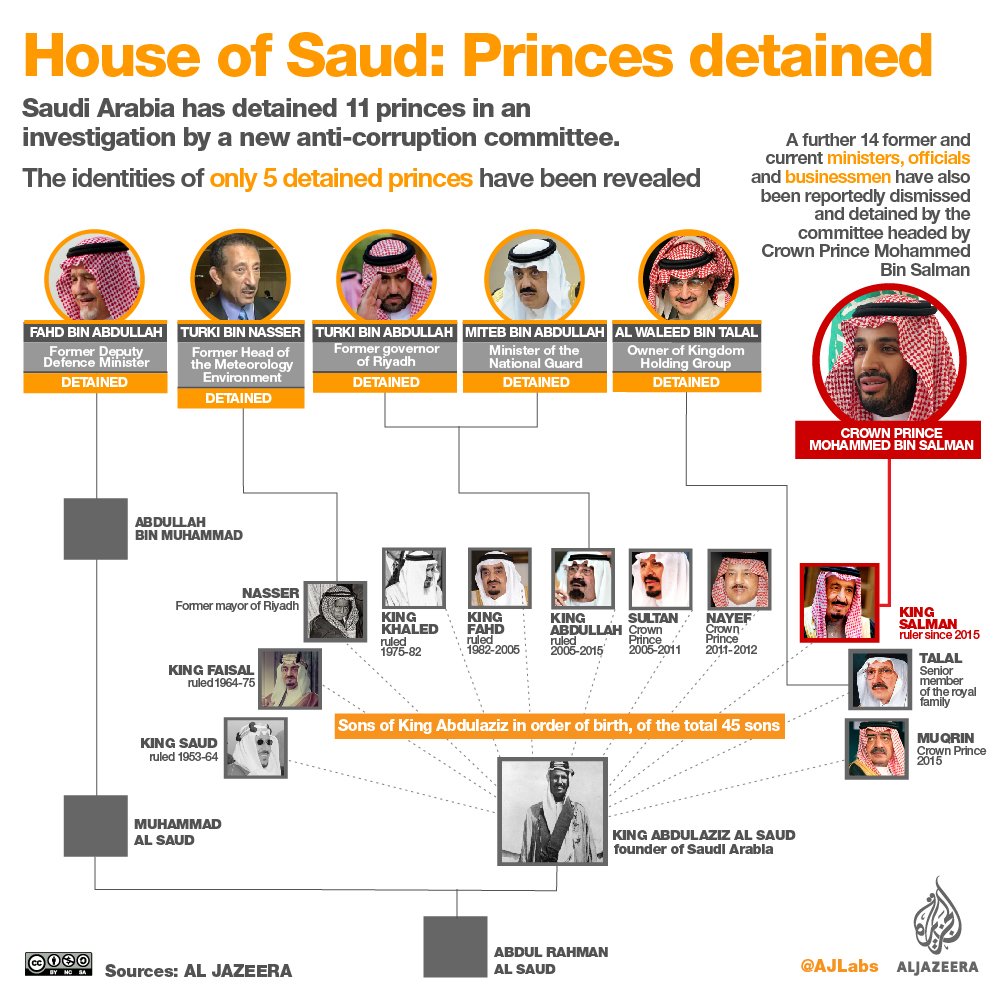 Al Jazeera English tweet media