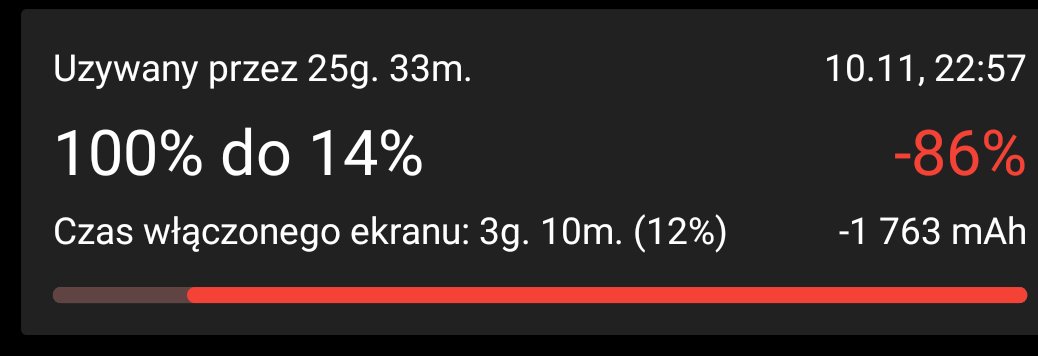 Rafal_Kurtzman's tweet photo. Taki wynik #BlackBerry #DTEK50 https://t.co/rtdiFQiFbf