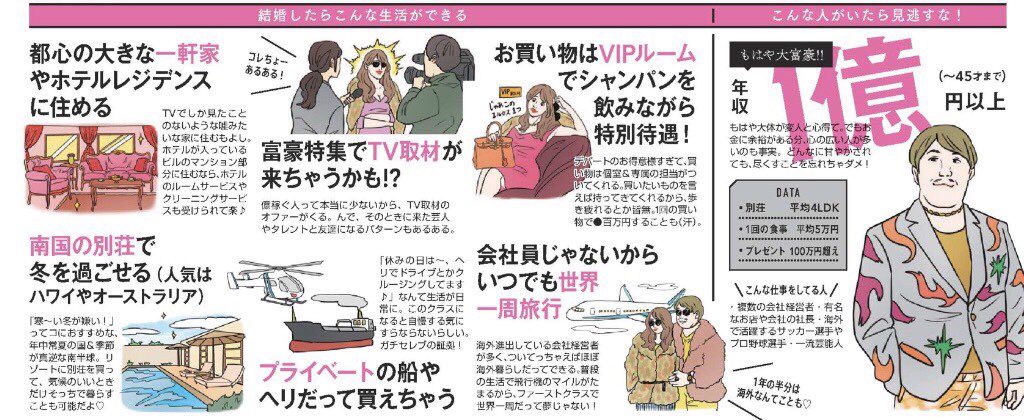 reika4618's tweet photo. Sカワの玉の輿になる方法企画😂
まあまあ当たってるからわろた。 https://t.co/u5BZs5uulZ