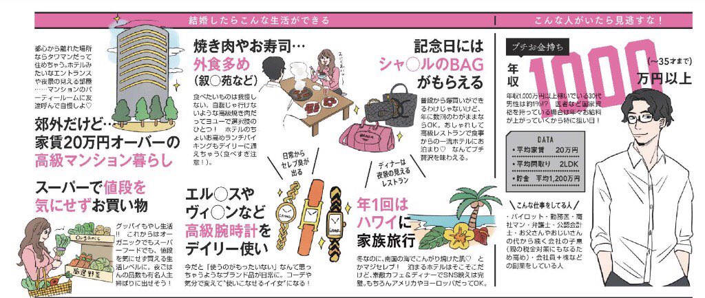 reika4618's tweet photo. Sカワの玉の輿になる方法企画😂
まあまあ当たってるからわろた。 https://t.co/u5BZs5uulZ