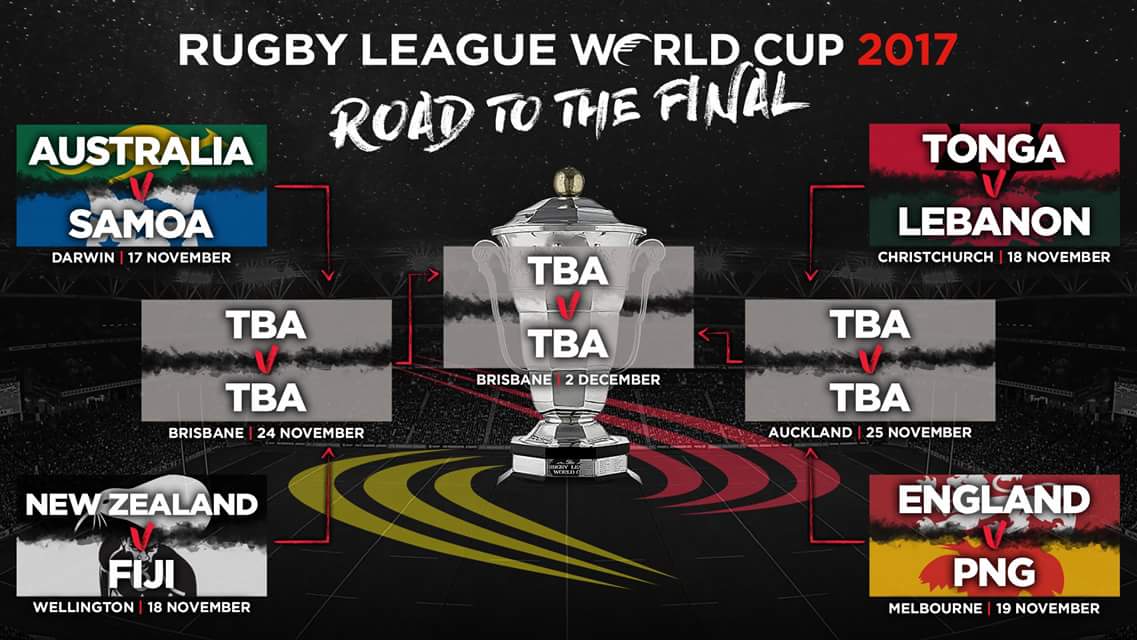 LondonFaithful's tweet photo. Prediction - Australia vs Tonga final. I hope England get there though! https://t.co/E8zbcpdswq
