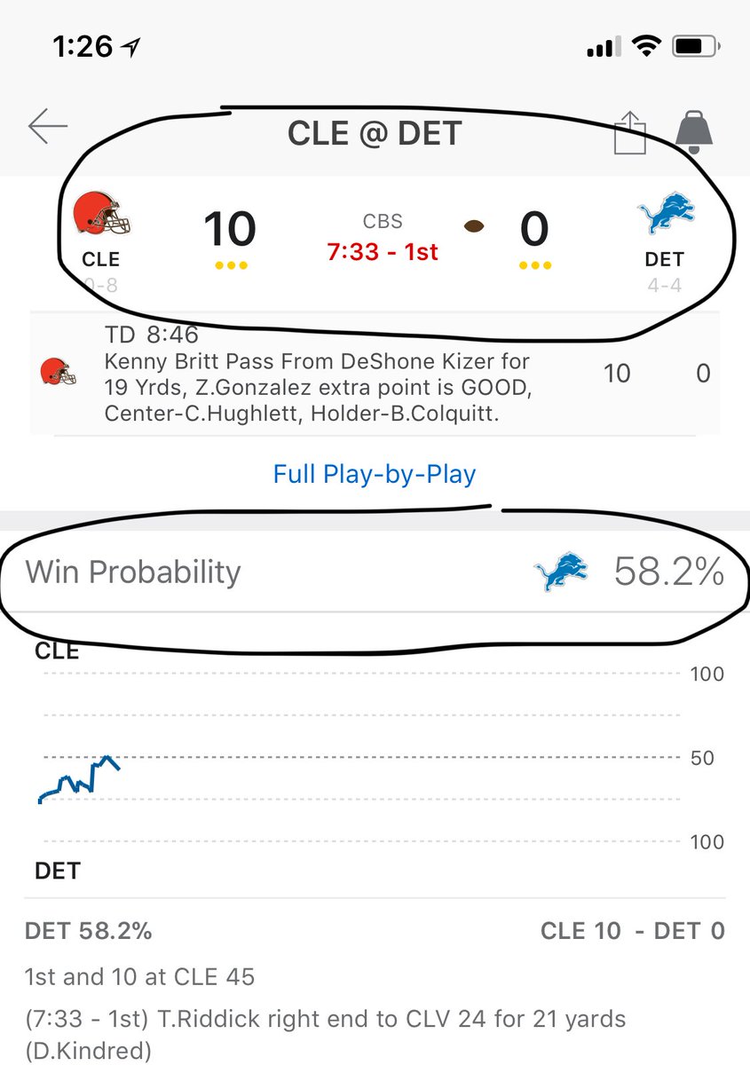evanpfairchild's tweet photo. @ESPN app throwing shade. #Browns #FactoryOfSadness https://t.co/MGLM42YVSu