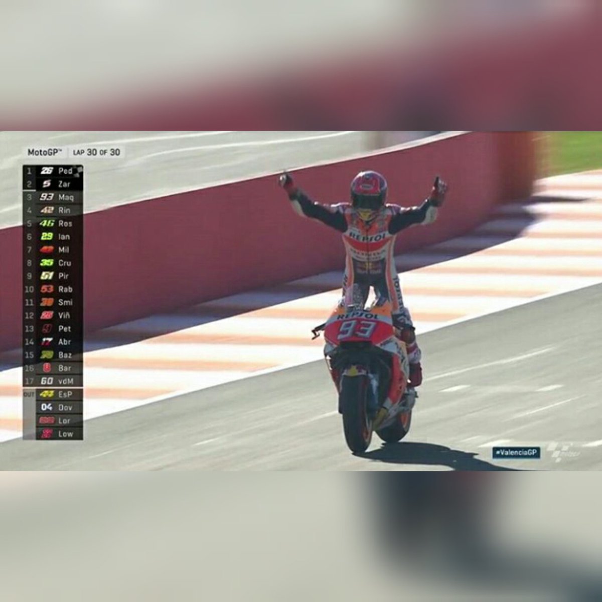 Congrats <a href="/marcmarquez93/">Marc Márquez</a> for Moto Gp 2017 World Champion #big6 #MM93