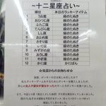 本日のラッキーアイテムは何？この占いだと、どの星座も緑のたぬきを食べれば吉。