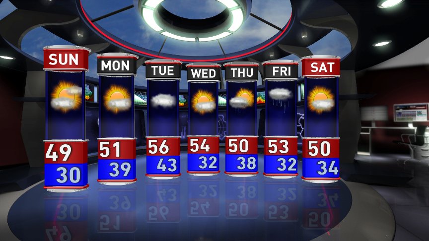 Temperatures this week will be slightly warmer than average with highs in the low to mid 50s.