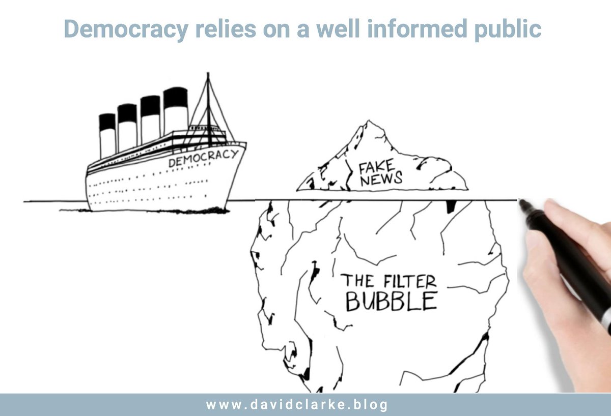 DavidClarkeBlog's tweet photo. @socofeduk @Google @RonanHarris @The_Tamburlaine Looking forward to @RonanHarris keynote at #SoEConf2017 today. Fake News is perhaps only the visible tip of the #PostTruth iceberg - beneath the surface microtargeted political advertising &amp; personalised search for facts are driving bias &amp; social polarisation - #PostTruthForum https://t.co/9uDqesTBqh