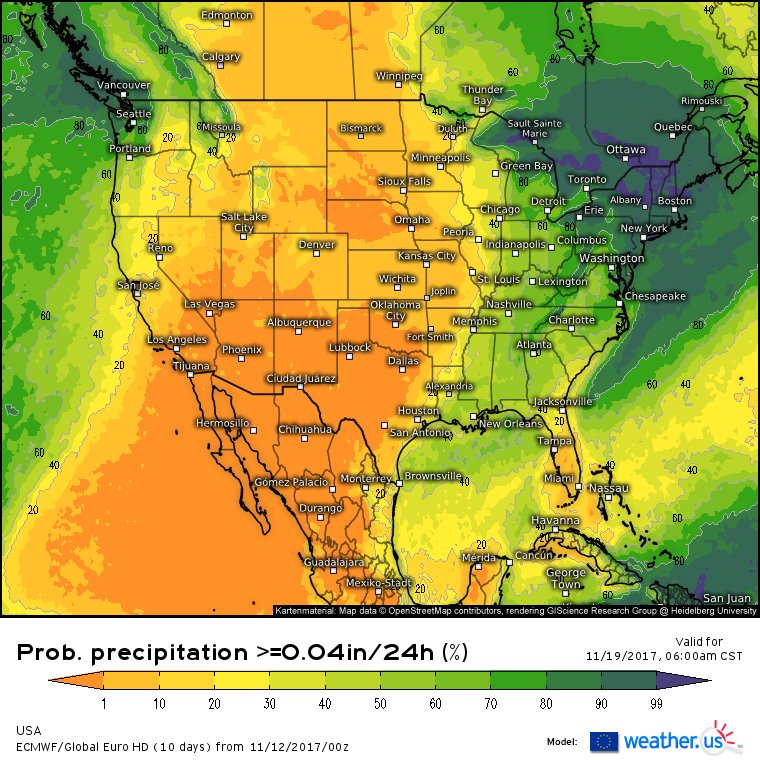 Weather Us Model Charts