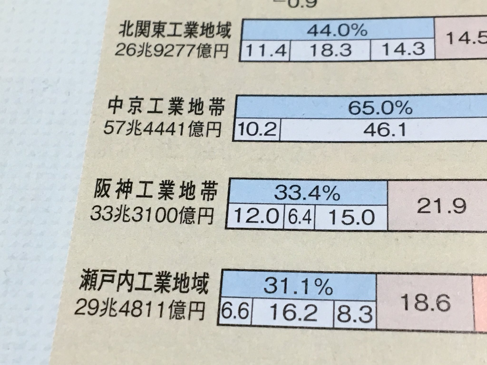 おひたし なんでや 阪神工業地帯やろ