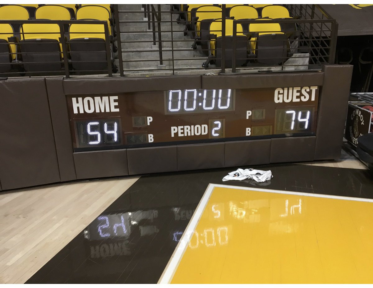 GoMocsMBBManagers (@gomocsmbbmgrs) on Twitter photo Great inaugural win for the Mocs manager squad and thanks to the Wyoming managers for hosting us!! #GoMocs <a href="/JayBilas/">Jay Bilas</a> <a href="/GoMocsMBB/">Chattanooga Basketball</a> <a href="/ManagerGames_/">Manager Games</a> Great inaugural win for the Mocs manager squad and thanks to the Wyoming managers for hosting us!! #GoMocs <a href="/JayBilas/">Jay Bilas</a> <a href="/GoMocsMBB/">Chattanooga Basketball</a> <a href="/ManagerGames_/">Manager Games</a>