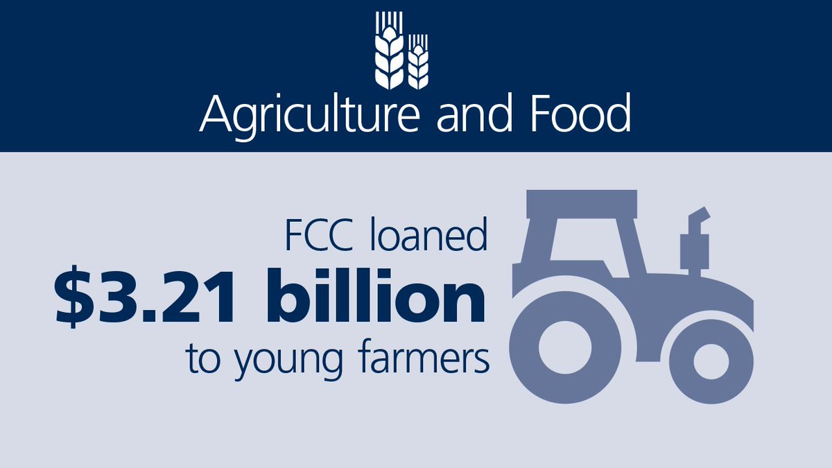 FCCagriculture's tweet photo. We’re proud to support Canada’s young farmers with financing, insurance and education that suits their needs. #FCCignite https://t.co/3j9gif7ToF https://t.co/Bkd4yDhLoU
