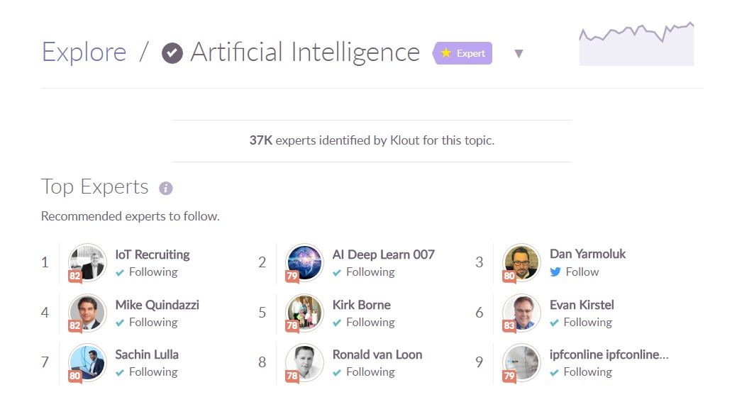 Top #ArtificialIntelligence Experts!

1 <a href="/IoTRecruiting/">🔝 Bill McCabe</a>
2 <a href="/DeepLearn007/">AI</a>
3 <a href="/YarmolukDan/">Dan Yarmoluk</a>
4 <a href="/MikeQuindazzi/">Mike Quindazzi</a>
5 <a href="/KirkDBorne/">Kirk Borne</a>
6 <a href="/evankirstel/">Evan Kirstel #B2B #TechFluencer</a>
7 <a href="/SachinLulla/">Sachin Lulla</a>
8 <a href="/Ronald_vanLoon/">Ronald van Loon</a>
9 <a href="/ipfconline1/">ipfconline</a>

#DataScience #BigData #IoT #IIoT #InternetOfThings #MachineLearning #DeepLearning #BlockChain #AI
