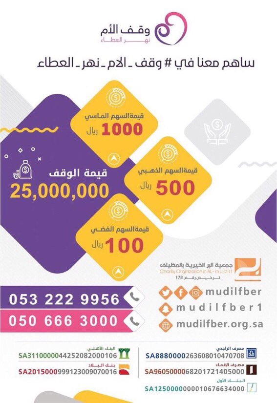 AbusamyArkany2's tweet photo. @mudilfber @BedayaTv الصدقة سترك من النار ,قال صلى الله عليه وسلم "يا عائشة استتري من النار ولو بشق تمرة ,فأنها تسد من الجائع مسدها من الشعبان"

 #اسعد_امك_بوقف_العطا 
#وقف_الام_نهر_العطا https://t.co/P9ADY3zl3K