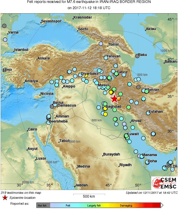 Προβολή εικόνας στο Twitter