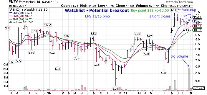 BlogSeCoacher's tweet image. 