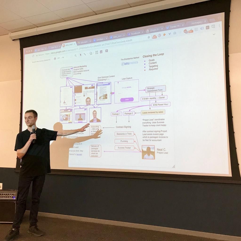 ADSMeetings's tweet photo. How Daniel Wallock Attracted $726k In New Leads In 25 Days Using #ColdEmails @danielwallock @Forbes https://t.co/uNmcuXYvmW https://t.co/6M0VhshLgP
