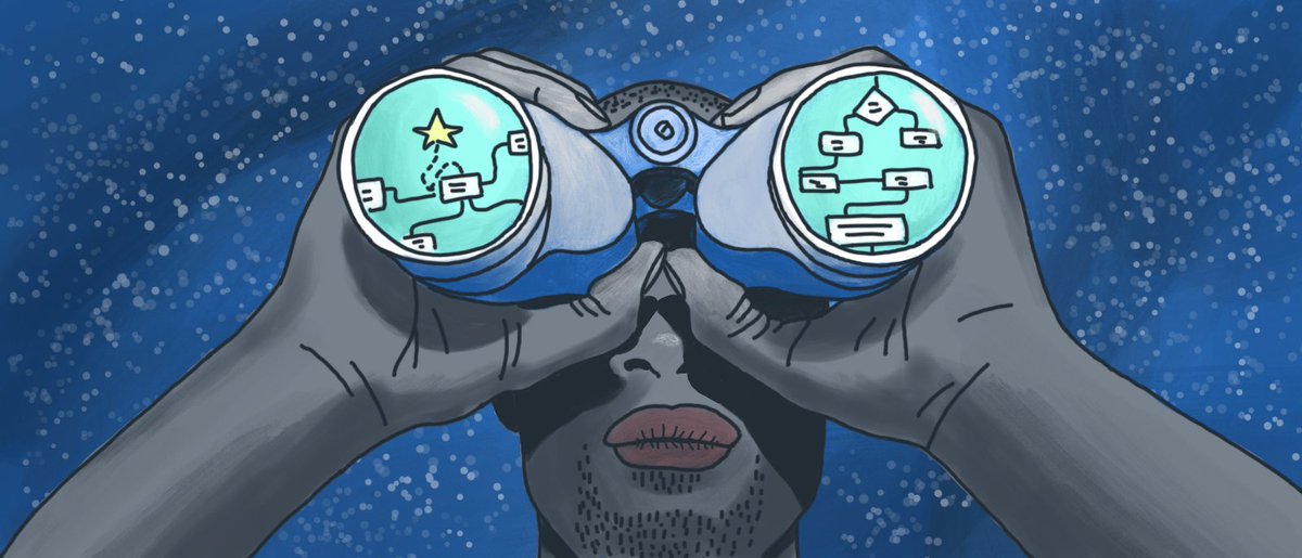 LucidSoftware's tweet image. Define Your Business with a Strategy Mapping Template buff.ly/2zNB893 #Business #Strategy #StrategyMap #StrategyMapping #Template