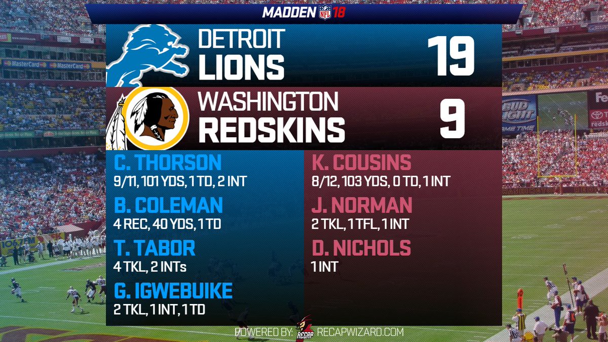 LionsPX1's tweet photo. The defense came to play in week 2 as the Lions improve to 1-1 on the preseason! #OnePride #PX1Sports https://t.co/6LCwoMSKib